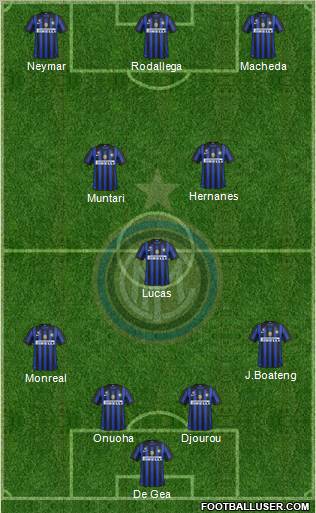 F.C. Internazionale Formation 2011