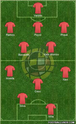 Spain Formation 2011
