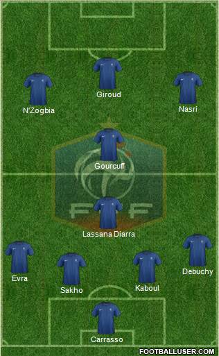 France Formation 2011