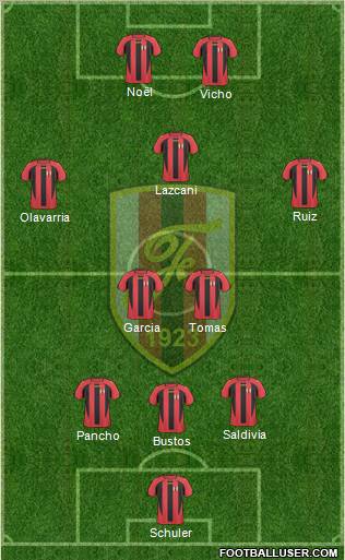 KS Flamurtari Vlorë Formation 2011