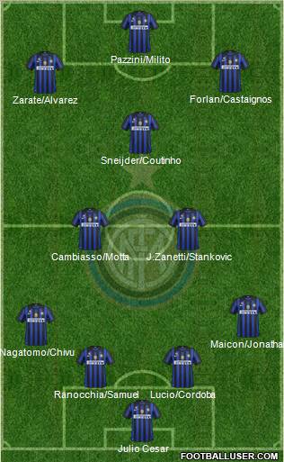 F.C. Internazionale Formation 2011