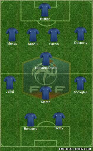 France Formation 2011