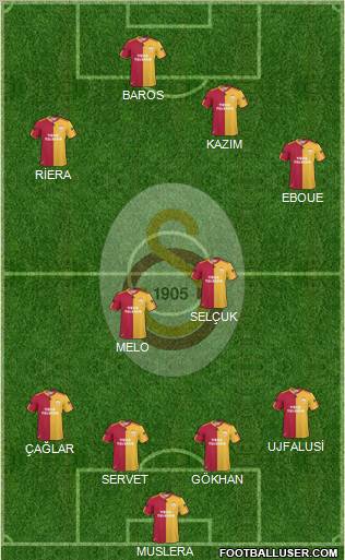 Galatasaray SK Formation 2011