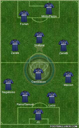 F.C. Internazionale Formation 2011