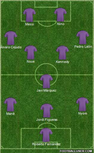 Dream Team Formation 2011