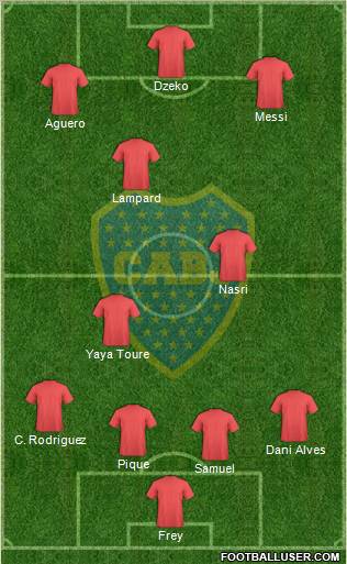 Boca Juniors Formation 2011