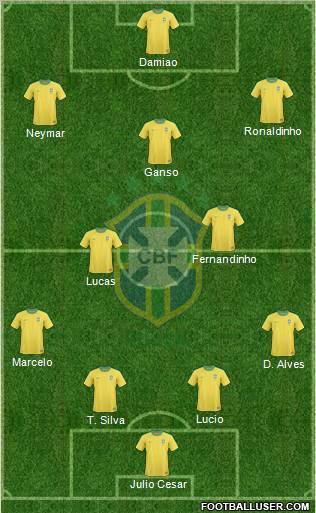 Brazil Formation 2011