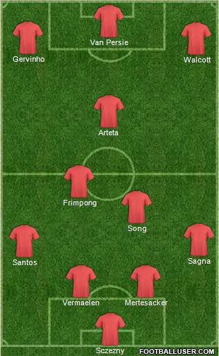 Fifa Team Formation 2011