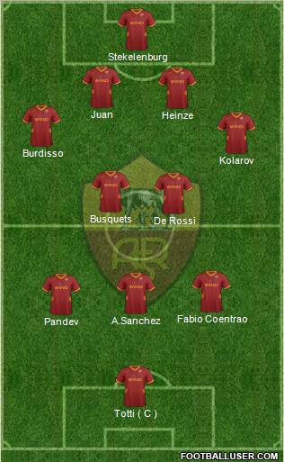 AS Roma Formation 2011