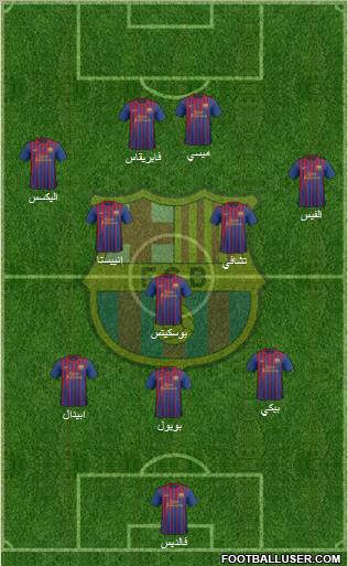 F.C. Barcelona Formation 2011
