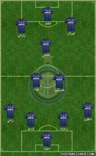 F.C. Internazionale Formation 2011