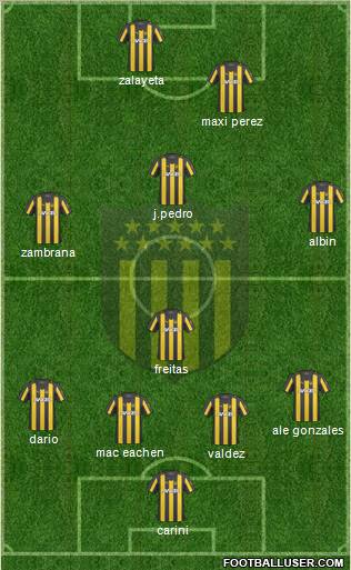 Club Atlético Peñarol Formation 2011