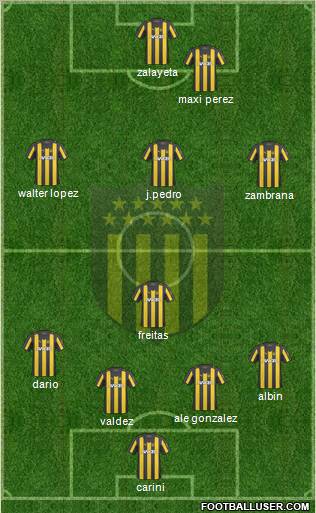 Club Atlético Peñarol Formation 2011