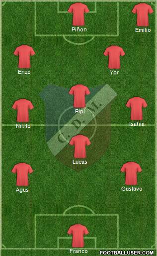 Deportivo Maipú Formation 2011