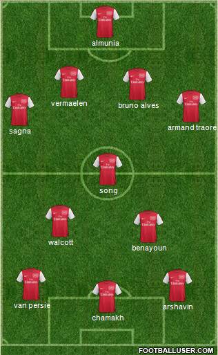 Arsenal Formation 2011