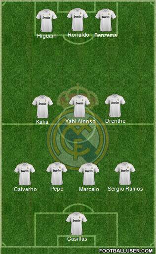 Real Madrid C.F. Formation 2011