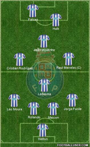 Futebol Clube do Porto - SAD Formation 2011