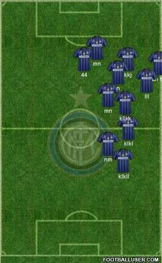 F.C. Internazionale Formation 2011