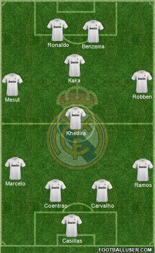 Real Madrid C.F. Formation 2011