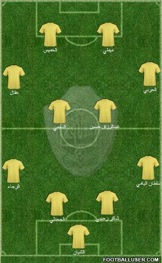 Al-Ta'ee Formation 2011