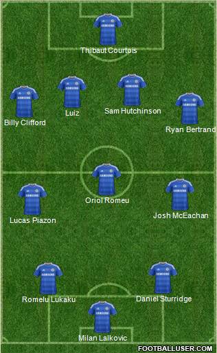 Chelsea Formation 2011