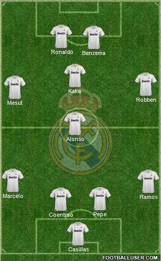 Real Madrid C.F. Formation 2011