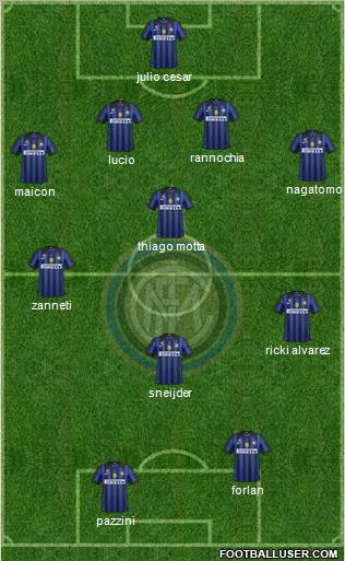 F.C. Internazionale Formation 2011