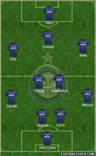 F.C. Internazionale Formation 2011