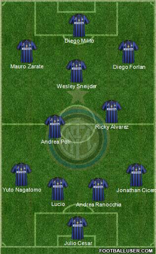 F.C. Internazionale Formation 2011