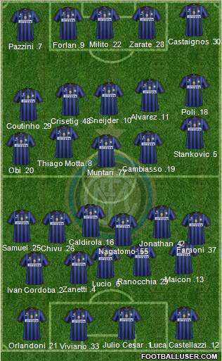 F.C. Internazionale Formation 2011