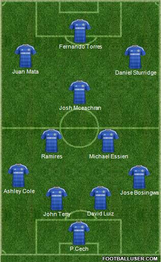 Chelsea Formation 2011