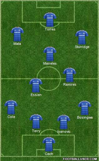 Chelsea Formation 2011