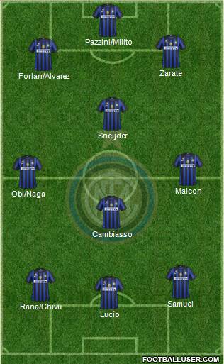 F.C. Internazionale Formation 2011