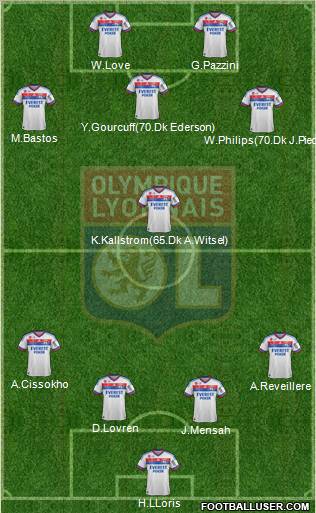 Olympique Lyonnais Formation 2011