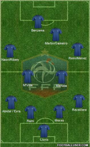 France Formation 2011
