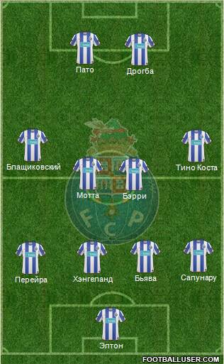 Futebol Clube do Porto - SAD Formation 2011