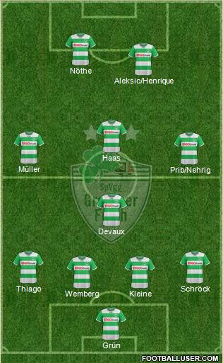SpVgg Greuther Fürth Formation 2011