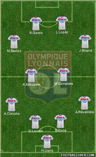 Olympique Lyonnais Formation 2011