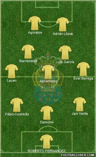 U.D. Las Palmas S.A.D. Formation 2011