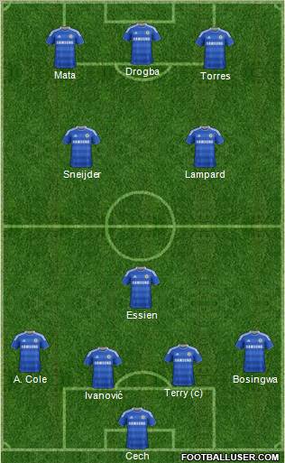 Chelsea Formation 2011