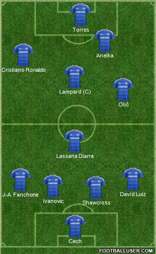 Chelsea Formation 2011