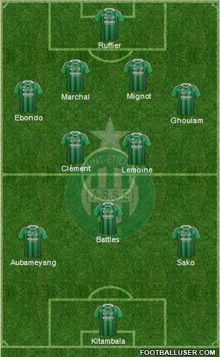 A.S. Saint-Etienne Formation 2011