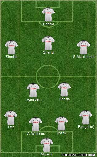 Swansea City Formation 2011