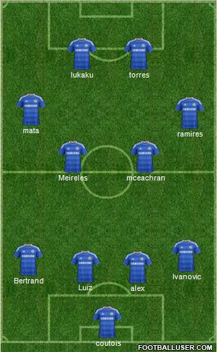 Chelsea Formation 2011