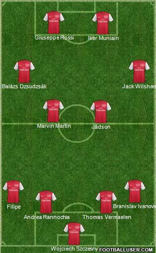 Arsenal Formation 2011