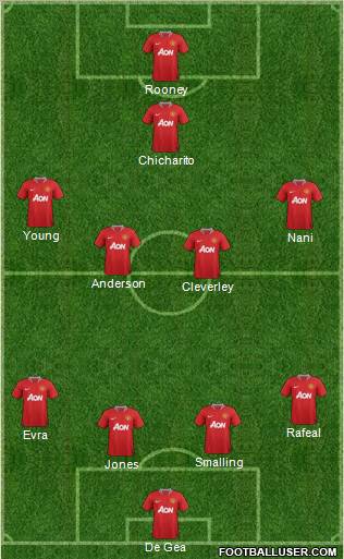 Manchester United Formation 2011