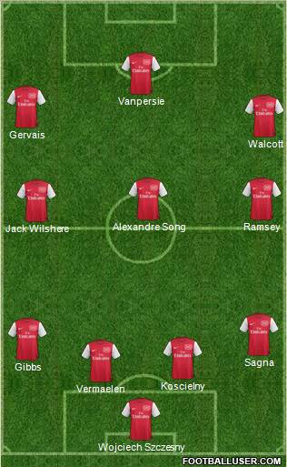 Arsenal Formation 2011