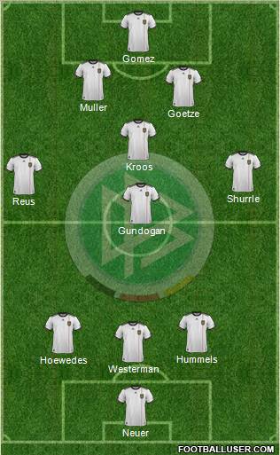 Germany Formation 2011