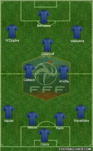 France Formation 2011