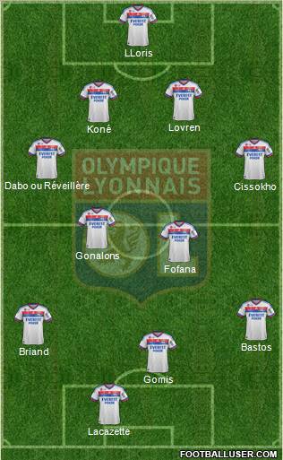 Olympique Lyonnais Formation 2011